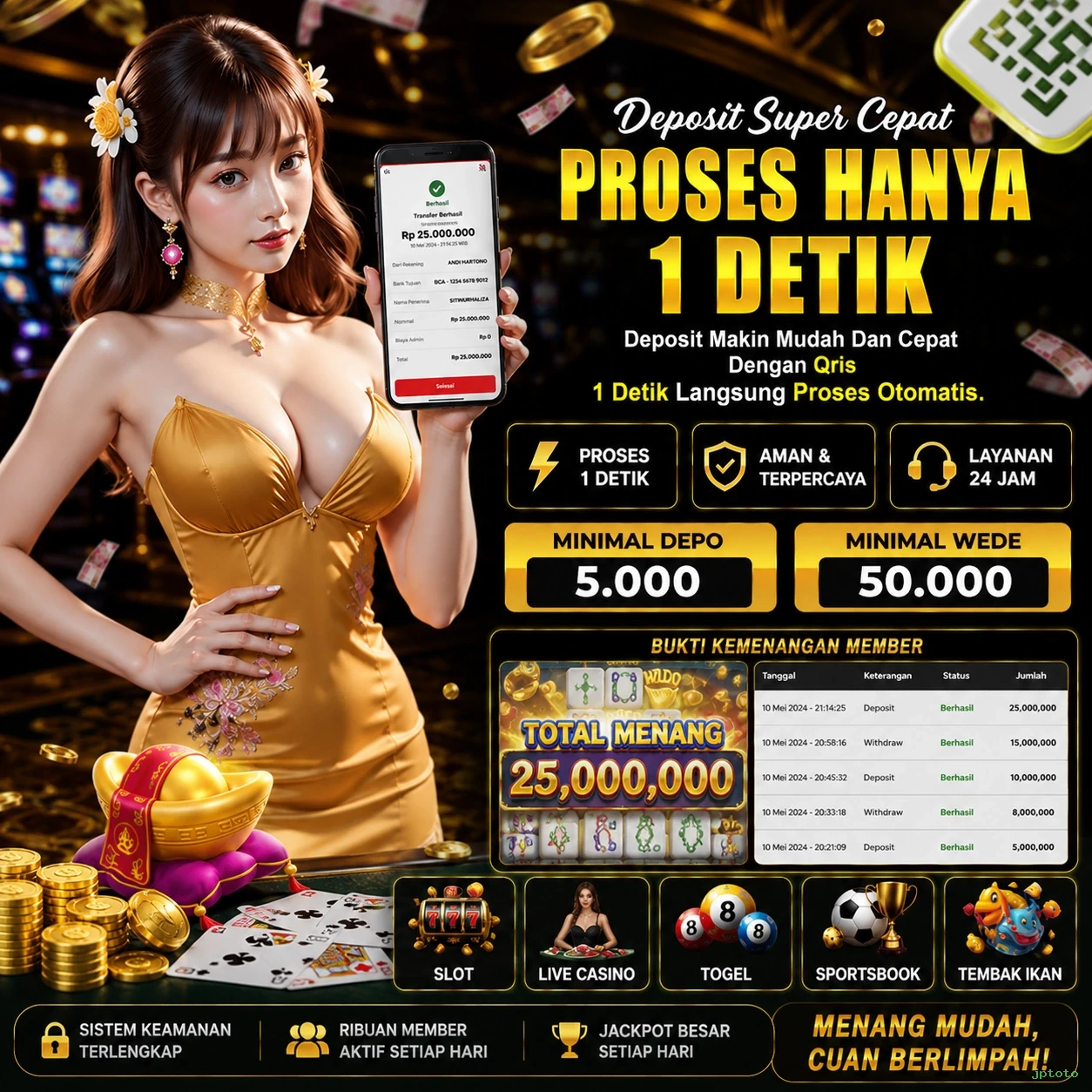 jptoto Berita Terbaru